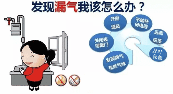 燃气泄漏的应急处理